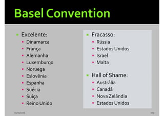  Excelente:
 Dinamarca
 França
 Alemanha
 Luxemburgo
 Noruega
 Eslovênia
 Espanha
 Suécia
 Suíça
 Reino Unido
 Fracasso:
 Rússia
 Estados Unidos
 Israel
 Malta
 Hall of Shame:
 Austrália
 Canadá
 Nova Zelândia
 Estados Unidos
10/10/2016 109
 