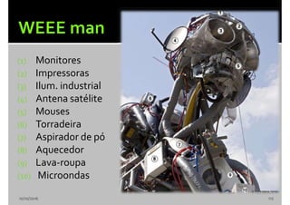 (1) Monitores
(2) Impressoras
(3) Ilum. industrial
(4) Antena satélite
(5) Mouses
(6) Torradeira
(7) Aspirador de pó
(8) Aquecedor
(9) Lava-roupa
(10) Microondas
10/10/2016 112
 
