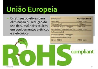  Diretrizes objetivas para
eliminação ou redução do
uso de substâncias tóxicas
em equipamentos elétricos
e eletrônicos.
10/10/2016 117
 