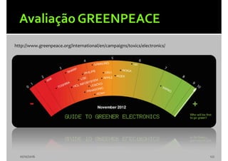 10/10/2016 122
http://www.greenpeace.org/international/en/campaigns/toxics/electronics/
 