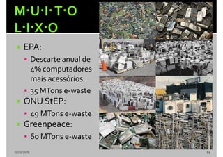  EPA:
 Descarte anual de
4% computadores
mais acessórios.
 35 MTons e-waste
 ONU StEP:
 49 MTons e-waste
 Greenpeace:
 6o MTons e-waste
10/10/2016 64
 