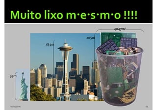 10/10/2016 65
93m93m
184m184m
205m205m
4047m4047m22
 