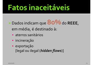 Dados indicam que 80%do REEE,
em média, é destinado à:
 aterros sanitários
 incineração
 exportação
[legal ou ilegal (hidden flows)]
10/10/2016 75
 