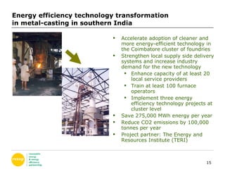 Energy efficiency technology transformation  in metal-casting in southern India Accelerate adoption of cleaner and more energy-efficient technology in the Coimbatore cluster of foundries   Strengthen local supply side delivery systems and increase industry demand for the new technology Enhance capacity of at least 20 local service providers Train at least 100 furnace operators  Implement three energy efficiency technology projects at cluster level Save 275,000 MWh energy per year  Reduce CO2 emissions by 100,000 tonnes per year Project partner:  The Energy and Resources Institute (TERI) 