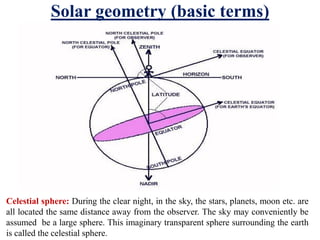 Solar geometry (basic terms)
Celestial sphere: During the clear night, in the sky, the stars, planets, moon etc. are
all located the same distance away from the observer. The sky may conveniently be
assumed be a large sphere. This imaginary transparent sphere surrounding the earth
is called the celestial sphere.
 