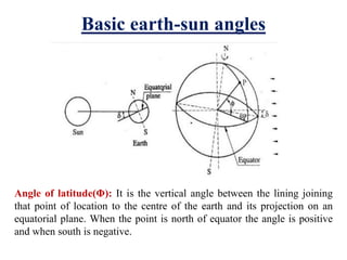 Basic earth-sun angles
Angle of latitude(Φ): It is the vertical angle between the lining joining
that point of location to the centre of the earth and its projection on an
equatorial plane. When the point is north of equator the angle is positive
and when south is negative.
 