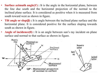 • Surface azimuth angle( 𝜰) : It is the angle in the horizontal plane, between
the line due south and the horizontal projection of the normal to the
inclined plane surface. It is considered as positive when it is measured from
south toward west as shown in figure.
• Tilt angle or slop(β) : It is angle between the inclined plane surface and the
horizontal plane. It is considered positive for the surface sloping towards
south as shown in figure.
• Angle of incidence(θ) : It is an angle between sun’s ray incident on plane
surface and normal to that surface as shown in figure.
 