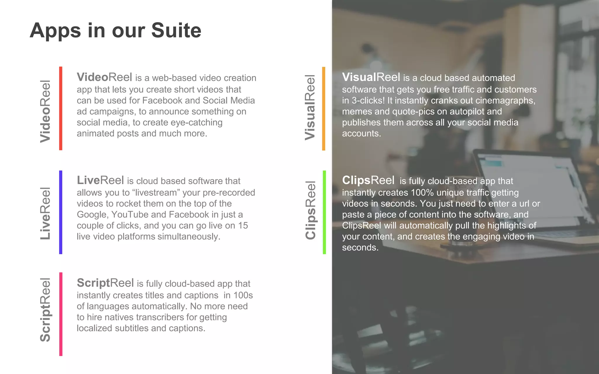 5
Apps in our Suite
VisualReel
VideoReelLiveReel
ClipsReel
ScriptReel
VideoReel is a web-based video creation
app that lets you create short videos that
can be used for Facebook and Social Media
ad campaigns, to announce something on
social media, to create eye-catching
animated posts and much more.
VisualReel is a cloud based automated
software that gets you free traffic and customers
in 3-clicks! It instantly cranks out cinemagraphs,
memes and quote-pics on autopilot and
publishes them across all your social media
accounts.
LiveReel is cloud based software that
allows you to “livestream” your pre-recorded
videos to rocket them on the top of the
Google, YouTube and Facebook in just a
couple of clicks, and you can go live on 15
live video platforms simultaneously.
ScriptReel is fully cloud-based app that
instantly creates titles and captions in 100s
of languages automatically. No more need
to hire natives transcribers for getting
localized subtitles and captions.
ClipsReel is fully cloud-based app that
instantly creates 100% unique traffic getting
videos in seconds. You just need to enter a url or
paste a piece of content into the software, and
ClipsReel will automatically pull the highlights of
your content, and creates the engaging video in
seconds.
 