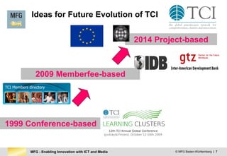 MFG - Enabling Innovation with ICT and Media © MFG Baden-Württemberg | 7
1999 Conference-based
2009 Memberfee-based
2014 P...