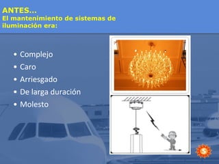 Complejo  Caro  Arriesgado  De larga duración  Molesto   ANTES… El mantenimiento de sistemas de  iluminación era: 
