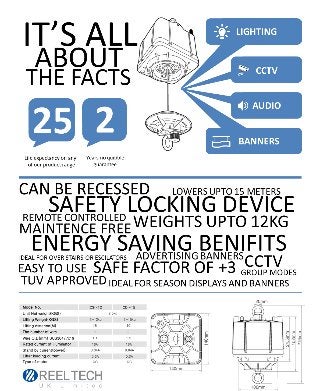 Reel Tech Facts about our Remote Controlled Lifts