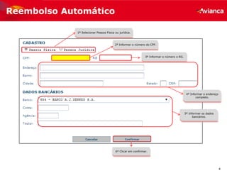 4
Reembolso Automático
1º Selecionar Pessoa Física ou jurídica.
2º Informar o número do CPF.
3º Informar o número o RG.
4º Informar o endereço
completo.
5º Informar os dados
bancários.
6º Clicar em confirmar.
 