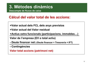 12
Càlcul del valor total de les accions:
+Valor actual dels FCL dels anys previstos
+Valor actual del Valor residual
+Act...