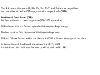 The LIL trace elements (K, Rb, Cs, Ba, Pb2+ and Sr) are incompatible
and are all enriched in OIB magmas with respect to MORBs.
Continental Flood Basalt (CFB)-
On the continents it covers large areas(100-1000 square km).
CFB indicates that it is formed episodically.It requires huge energy.
The lava must be fluid ,because of this it covers large areas.
CFB and OIB are formed within the plate but MORB is formed at margin of the plate.
In the continental flood basalt the ratio of the LREE / HREE
is more than 1,that indicates that source will be enriched in LREE.
 
