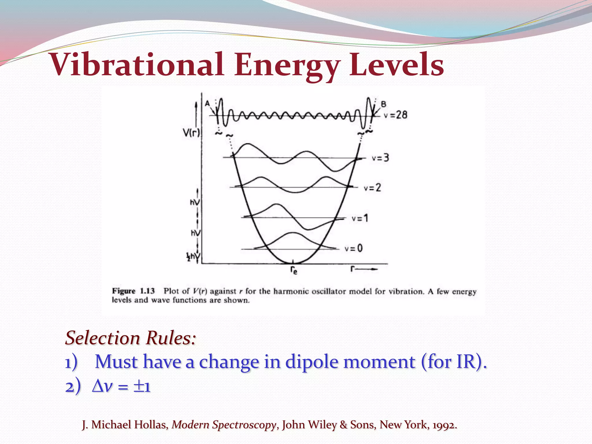 Diatomic Molecules as a simple Anharmonic Oscillator | PPTX