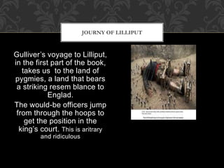 Journey of Lilliput | PPT