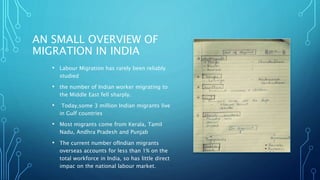 AN SMALL OVERVIEW OF
MIGRATION IN INDIA
• Labour Migration has rarely been reliably
studied
• the number of Indian worker migrating to
the Middle East fell sharply.
• Today,some 3 million Indian migrants live
in Gulf countries
• Most migrants come from Kerala, Tamil
Nadu, Andhra Pradesh and Punjab
• The current number ofIndian migrants
overseas accounts for less than 1% on the
total workforce in India, so has little direct
impac on the national labour market.
 