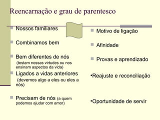 Reencarnação e grau de parentesco
 Nossos familiares
 Combinamos bem
 Bem diferentes de nós
(testam nossas virtudes ou nos
ensinam aspectos da vida)
 Ligados a vidas anteriores
(devemos algo a eles ou eles a
nós)
 Precisam de nós (a quem
podemos ajudar com amor)
 Motivo de ligação
 Afinidade
 Provas e aprendizado
•Reajuste e reconciliação
•Oportunidade de servir
 