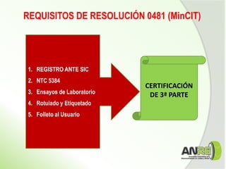 REQUISITOS DE RESOLUCIÓN 0481 (MinCIT)
1. REGISTRO ANTE SIC
2. NTC 5384
3. Ensayos de Laboratorio
4. Rotulado y Etiquetado
5. Folleto al Usuario
CERTIFICACIÓN
DE 3ª PARTE
 