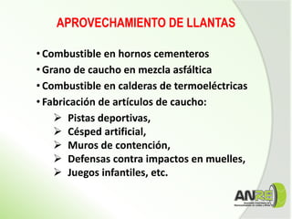 • Combustible en hornos cementeros
• Grano de caucho en mezcla asfáltica
• Combustible en calderas de termoeléctricas
• Fabricación de artículos de caucho:
 Pistas deportivas,
 Césped artificial,
 Muros de contención,
 Defensas contra impactos en muelles,
 Juegos infantiles, etc.
APROVECHAMIENTO DE LLANTAS
 