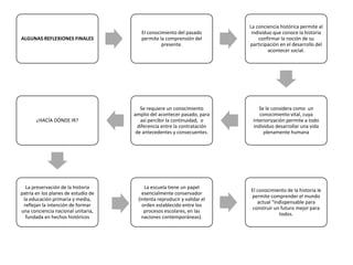 ALGUNAS REFLEXIONES FINALES
El conocimiento del pasado
permite la comprensión del
presente.
La conciencia histórica permite al
individuo que conoce la historia
confirmar la noción de su
participación en el desarrollo del
acontecer social.
Se le considera como un
conocimiento vital, cuya
interiorización permite a todo
individuo desarrollar una vida
plenamente humana
Se requiere un conocimiento
amplio del acontecer pasado, para
así percibir la continuidad, o
diferencia entre la contratación
de antecedentes y consecuentes.
¿HACÍA DÓNDE IR?
La preservación de la historia
patria en los planes de estudio de
la educación primaria y media,
reflejan la intención de formar
una conciencia nacional unitaria,
fundada en hechos históricos
La escuela tiene un papel
esencialmente conservador
(intenta reproducir y validar el
orden establecido entre los
procesos escolares, en las
naciones contemporáneas).
El conocimiento de la historia le
permite comprender el mundo
actual “indispensable para
construir un futuro mejor para
todos.
 