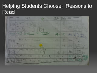 Helping Students Choose: Reasons to
Read
 