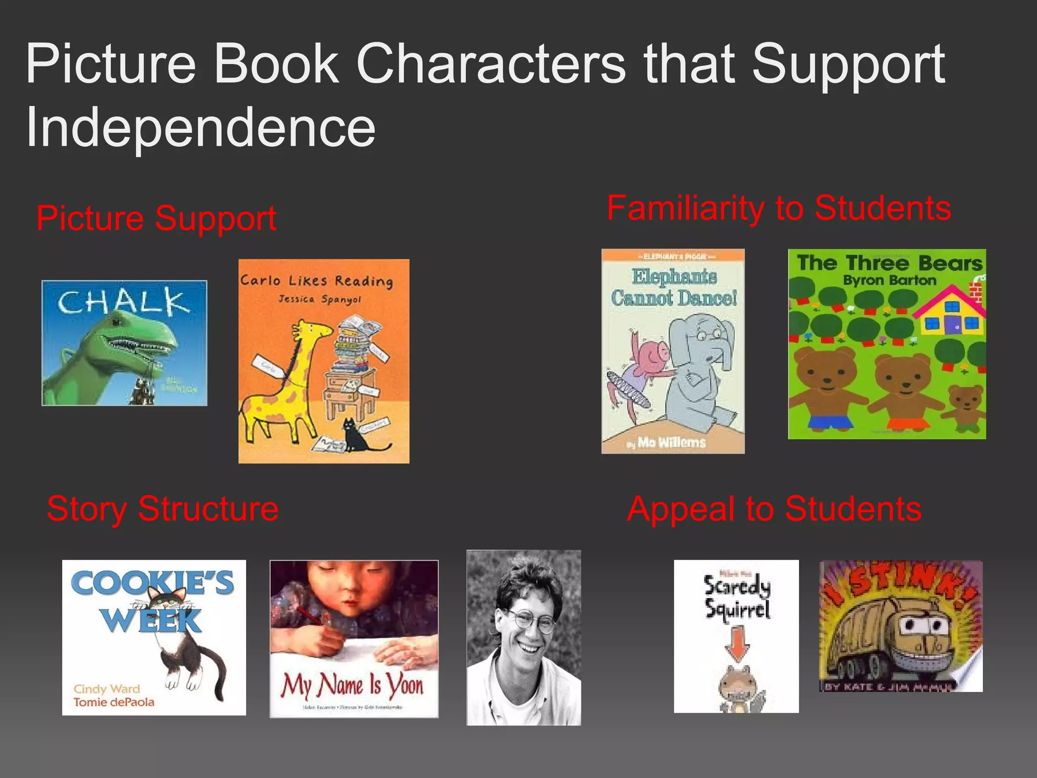 Picture Book Characters that Support
Independence
Picture Support
Appeal to Students
Familiarity to Students
Story Structure
 
