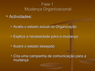 Fase 1

Mudança Organizacional


Actividades:


Avalia o estado actual da Organização



Explica a necessidade para a mudança



Ilustra o estado desejado



Cria uma campanha de comunicação para a
mudança

 