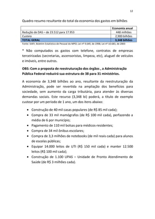 12


Quadro resumo resultante do total da economia dos gastos em bilhões

                                                                                     Economia anual
Redução de DAS – de 23.512 para 17.953                                                  448 milhões
Custeio                                                                                2,900 bilhões
TOTAL GERAL                                                                            3,348 bilhões
Fonte: SIAFI; Boletim Estatístico de Pessoal do MPO; Lei nº 9.649, de 1998; Lei nº 10.683, de 2003

* Não computados os gastos com telefone, contratos de empresas
terceirizadas (secretarias, ascensoristas, limpeza, etc), aluguel de veículos
e imóveis, entre outros.

OBS: Com a proposta de reestruturação dos órgãos , a Administração
Pública Federal reduzirá sua estrutura de 38 para 31 ministérios.

A economia de 3,348 bilhões ao ano, resultante da reestruturação da
Administração, pode ser revertida na ampliação dos benefícios para
sociedade, sem aumento da carga tributária, para atender às diversas
demandas sociais. Este recurso (3,348 bi) poderá, a título de exemplo
custear por um período de 1 ano, um dos itens abaixo:

    • Construção de 40 mil casas populares (de R$ 85 mil cada);
    • Compra de 33 mil mamógrafos (de R$ 100 mil cada), perfazendo a
      média de 6 por município;
    • Pagamento de 110 mil bolsas para médicos-residentes;
    • Compra de 34 mil ônibus escolares;
    • Compra de 3,3 milhões de notebooks (de mil reais cada) para alunos
      de escolas públicas;
    • Equipar 14.000 leitos de UTI (R$ 150 mil cada) e manter 12.500
      leitos (R$ 100 mil cada);
    • Construção de 1.100 UPAS – Unidade de Pronto Atendimento de
      Saúde (de R$ 3 milhões cada).
 