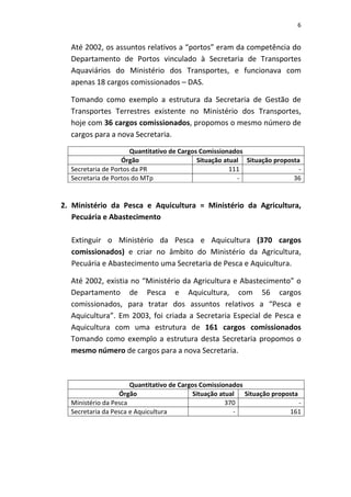 6


  Até 2002, os assuntos relativos a “portos” eram da competência do
  Departamento de Portos vinculado à Secretaria de Transportes
  Aquaviários do Ministério dos Transportes, e funcionava com
  apenas 18 cargos comissionados – DAS.

  Tomando como exemplo a estrutura da Secretaria de Gestão de
  Transportes Terrestres existente no Ministério dos Transportes,
  hoje com 36 cargos comissionados, propomos o mesmo número de
  cargos para a nova Secretaria.
                      Quantitativo de Cargos Comissionados
                   Órgão                    Situação atual Situação proposta
  Secretaria de Portos da PR                           111                  -
  Secretaria de Portos do MTp                            -                36


2. Ministério da Pesca e Aquicultura = Ministério da Agricultura,
   Pecuária e Abastecimento

  Extinguir o Ministério da Pesca e Aquicultura (370 cargos
  comissionados) e criar no âmbito do Ministério da Agricultura,
  Pecuária e Abastecimento uma Secretaria de Pesca e Aquicultura.

  Até 2002, existia no “Ministério da Agricultura e Abastecimento” o
  Departamento de Pesca e Aquicultura, com 56 cargos
  comissionados, para tratar dos assuntos relativos a “Pesca e
  Aquicultura”. Em 2003, foi criada a Secretaria Especial de Pesca e
  Aquicultura com uma estrutura de 161 cargos comissionados
  Tomando como exemplo a estrutura desta Secretaria propomos o
  mesmo número de cargos para a nova Secretaria.



                      Quantitativo de Cargos Comissionados
                  Órgão                   Situação atual Situação proposta
  Ministério da Pesca                                370                   -
  Secretaria da Pesca e Aquicultura                    -               161
 