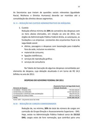 10


As Secretarias que tratam de questões sociais relevantes (Igualdade
Racial, Mulheres e Direitos Humanos) deverão ser mantidas até a
consolidação dos direitos desses segmentos.

IV. II – REDUÇÃO NO CUSTEIO ADMINISTRATIVO DA MÁQUINA

       1. Custeio
          Redução efetiva mínima de 20% do somatório das despesas com
          os itens abaixo elencados, em relação ao ano de 2011, nos
          órgãos da Administração Pública Federal direta, as autarquias, as
          fundações e as empresas constantes dos orçamentos fiscal e da
          seguridade social:
          • diárias, passagens e despesas com locomoção para trabalho
             fora da sede, inclusive no exterior;
          • material de consumo;
          • ligações telefônicas;
          • serviços de reprodução gráfica;
          • serviços de consultoria

            Na Tabela de Execução de algumas despesas consolidadas por
elemento de despesa, cuja dotação atualizada é em torno de R$ 14,5
bilhões no ano de 2011:

              DESPESAS DO GOVERNO FEDERAL EM 2011

                                             Orçamento Fiscal e de Seguridade Social
Elemento de Despesa                          Dotação Atualizada
14 DIÁRIAS – PESSOAL CIVIL                                          735.363.182,83
30 MATERIAL DE CONSUMO                                           12.467.926.935,03
33 PASSAGENS E DESPESAS COM LOCOMOÇÃO                               708.079.472,02
35 SERVIÇOS DE CONSULTORIA                                          580.313.720,46
TOTAL                                                            14.491.683.310,34
Fonte: SIAFI – Orçamento Geral da União

IV.III - REDUÇÃO DE CARGOS COMISSIONADOS

           Redução de, no mínimo, 20% do total do número de cargos em
           comissão do Grupo-Direção e Assessoramento Superiores - DAS.
           Hoje, existe na Administração Pública Federal cerca de 23.512
           DAS, cargos estes de livre nomeação, que contribui para uma
 
