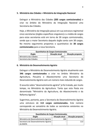 8


5. Ministério das Cidades = Ministério da Integração Nacional

   Extinguir o Ministério das Cidades (205 cargos comissionados) e
   criar no âmbito do Ministério da Integração Nacional uma
   Secretaria das Cidades.

  Hoje, o Ministério da Integração possui em sua estrutura regimental
  cinco secretarias (órgãos específicos singulares) e a média de cargos
  para estas secretarias está em torno de 30 cargos comissionados,
  sendo que a maior Secretaria daquele órgão conta com 38 cargos.
  No mesmo seguimento propomos o quantitativo de 38 cargos
  comissionados para a nova Secretaria.

                      Quantitativo de Cargos Comissionados
                Órgão                  Situação atual     Situação proposta
  Ministério das Cidades                           205                      -
  Secretaria das Cidades                              -                   38


6. Ministério do Desenvolvimento Agrário

   Extinguir o Ministério do Desenvolvimento Agrário atualmente com
   346 cargos comissionados e criar no âmbito Ministério da
   Agricultura, Pecuária e Abastecimento uma Secretaria do
   Desenvolvimento Agrário com um número mais reduzido de cargos.

   O assunto sobre “desenvolvimento agrário” já foi tratado, por muito
   tempo, no Ministério da Agricultura. Tanto que esta Pasta era
   denominada “Ministério da Agricultura, do Abastecimento e da
   Reforma Agrária”.

   Sugerimos, portanto, para a Secretaria do Desenvolvimento Agrário
   uma estrutura de 113 cargos comissionados. Este número
   corresponde ao somatório de todas as secretarias existentes no
   Ministério do Desenvolvimento Agrário.

                     Quantitativo de Cargos Comissionados
                  Órgão                   Situação atual Situação proposta
  Ministério do Desenvolvimento Agrário              346                  -
  Secretaria do Desenvolvimento Agrário                 -              113
  do MAPA
 