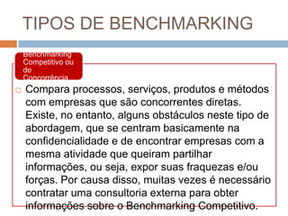 TIPOS DE BENCHMARKING
Benchmarking
Competitivo ou
de
Concorrência
 Compara processos, serviços, produtos e métodos
com empresas que são concorrentes diretas.
Existe, no entanto, alguns obstáculos neste tipo de
abordagem, que se centram basicamente na
confidencialidade e de encontrar empresas com a
mesma atividade que queiram partilhar
informações, ou seja, expor suas fraquezas e/ou
forças. Por causa disso, muitas vezes é necessário
contratar uma consultoria externa para obter
informações sobre o Benchmarking Competitivo.
 