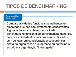 TIPOS DE BENCHMARKING
Benchmarking
Funcional
 Compara atividades funcionais semelhantes em
empresas que não são diretamente concorrentes.
Alguns autores vinculam o conceito de
benchmarking funcional ao benchmarking genérico,
pela possibilidade dos mesmos serem utilizados
sem se levar em consideração a concorrência
direta da organização que aprende ou patrocina o
estudo e a organização "investigada".
 