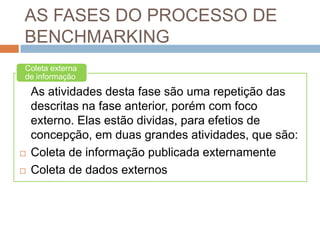 AS FASES DO PROCESSO DE
BENCHMARKING
Coleta externa
de informação
As atividades desta fase são uma repetição das
descritas na fase anterior, porém com foco
externo. Elas estão dividas, para efetios de
concepção, em duas grandes atividades, que são:
 Coleta de informação publicada externamente
 Coleta de dados externos
 