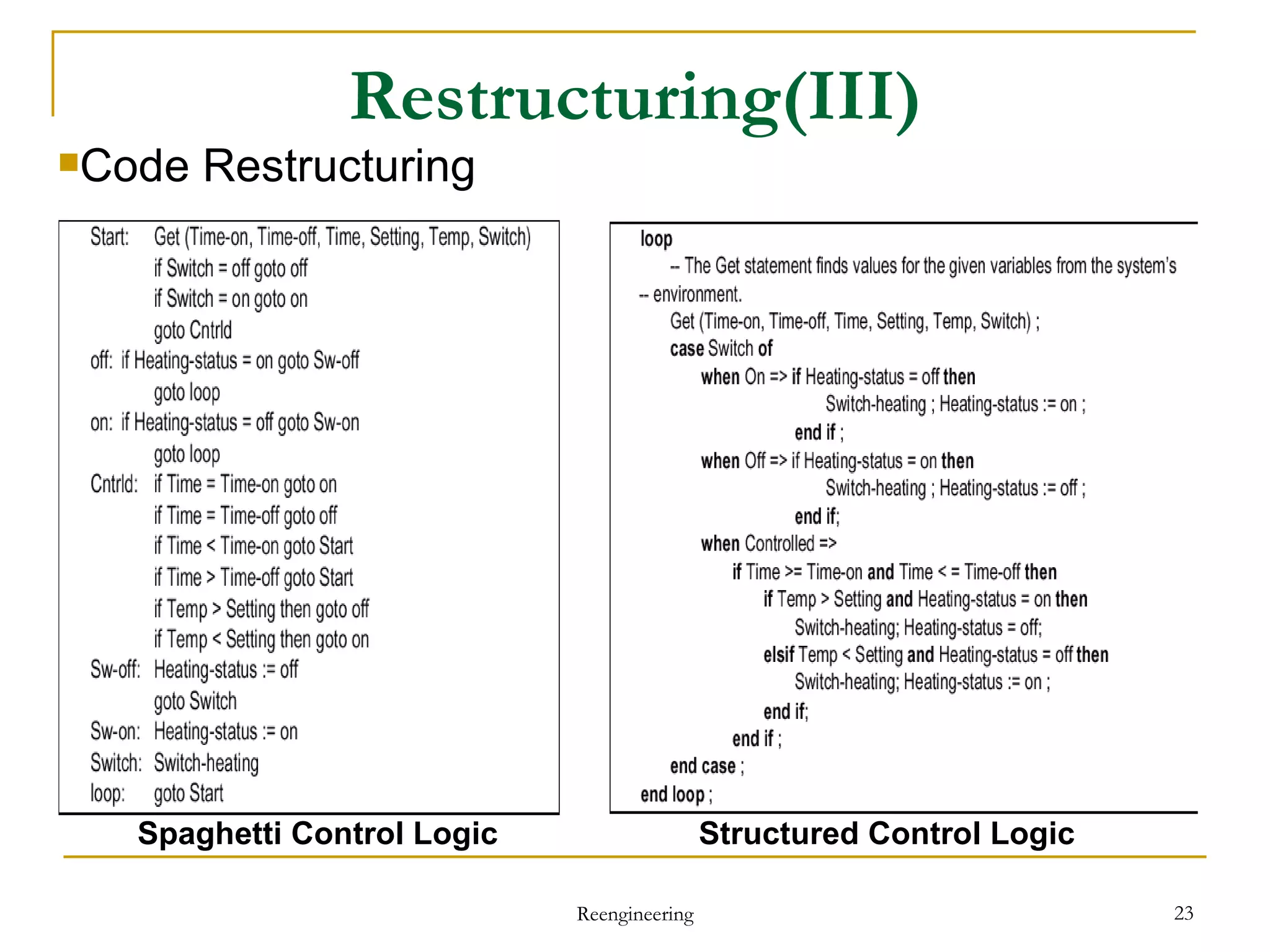 Restructuring (III) Reengineering Code Restructuring Spaghetti Control Logic    Structured Control Logic  