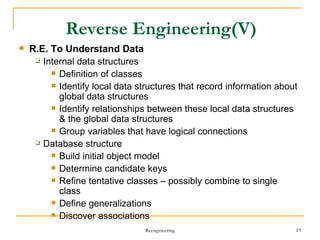 Reverse Engineering (V) R.E. To Understand Data Internal data structures Definition of classes Identify local data structures that record information about global data structures Identify relationships between these local data structures & the global data structures Group variables that have logical connections Database structure Build initial object model Determine candidate keys Refine tentative classes – possibly combine  to single  class Define generalizations Discover associations Reengineering 