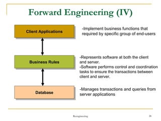 Forward Engineering  (IV) Reengineering -Manages transactions and queries from  server applications -Represents software at both the client  and server. -Software performs control and coordination  tasks to ensure the transactions between client and server. -Implement business functions that  required by specific group of end-users Client Applications Business Rules Database 