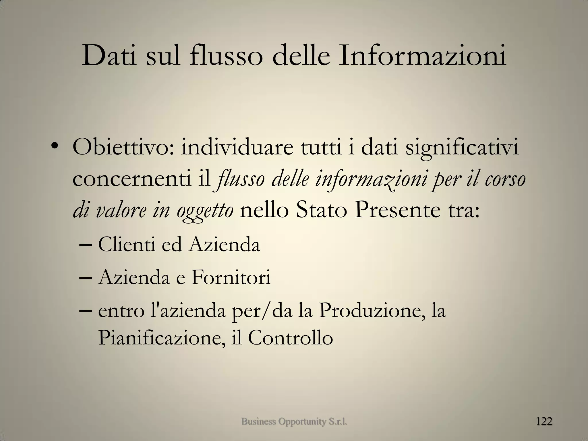 Dati sul flusso delle Informazioni
• Obiettivo: individuare tutti i dati significativi
concernenti il flusso delle informazioni per il corso
di valore in oggetto nello Stato Presente tra:
– Clienti ed Azienda
– Azienda e Fornitori
– entro l'azienda per/da la Produzione, la
Pianificazione, il Controllo
122Business Opportunity S.r.l.
 