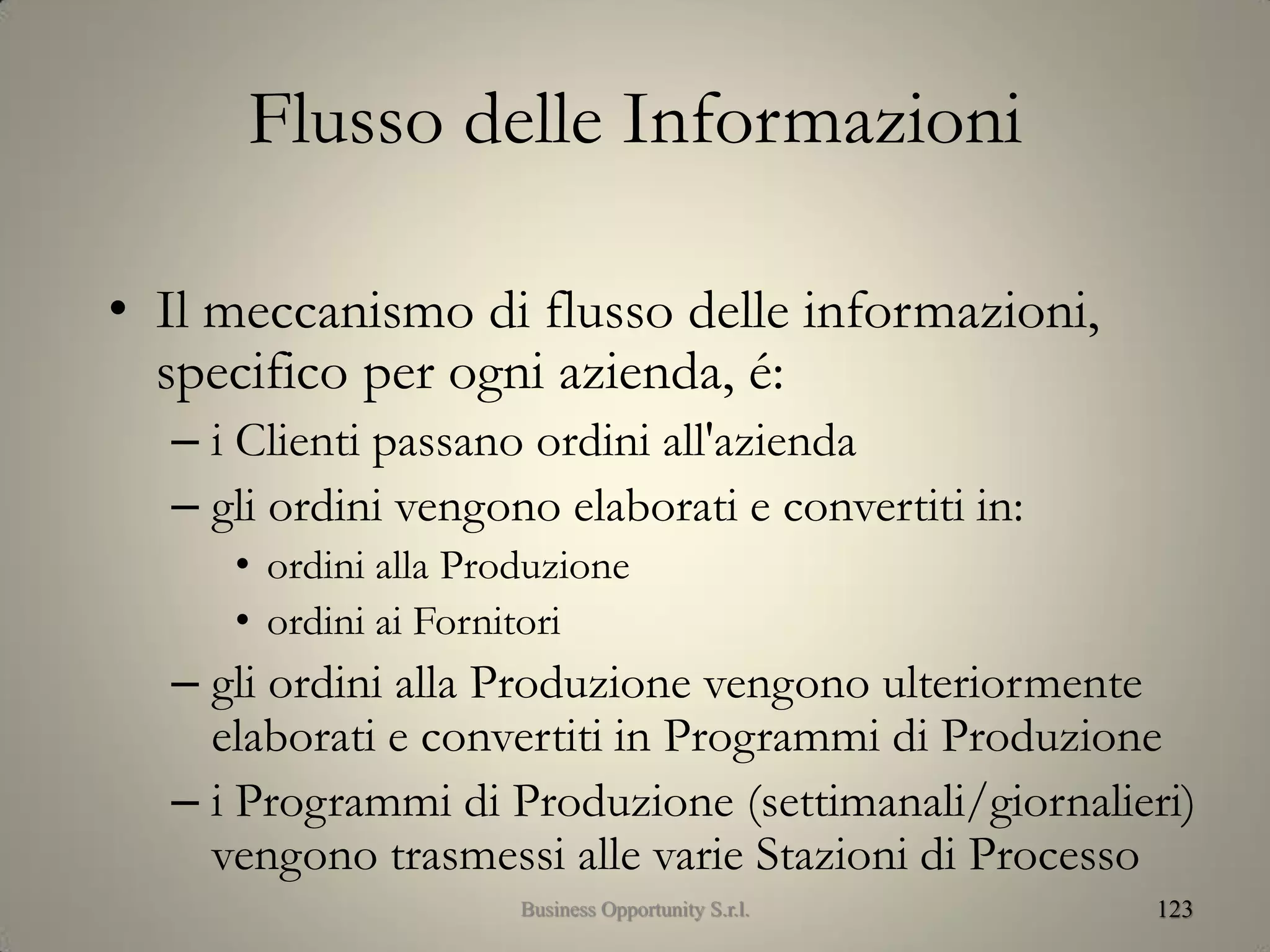 Flusso delle Informazioni
• Il meccanismo di flusso delle informazioni,
specifico per ogni azienda, é:
– i Clienti passano ordini all'azienda
– gli ordini vengono elaborati e convertiti in:
• ordini alla Produzione
• ordini ai Fornitori
– gli ordini alla Produzione vengono ulteriormente
elaborati e convertiti in Programmi di Produzione
– i Programmi di Produzione (settimanali/giornalieri)
vengono trasmessi alle varie Stazioni di Processo
123Business Opportunity S.r.l.
 