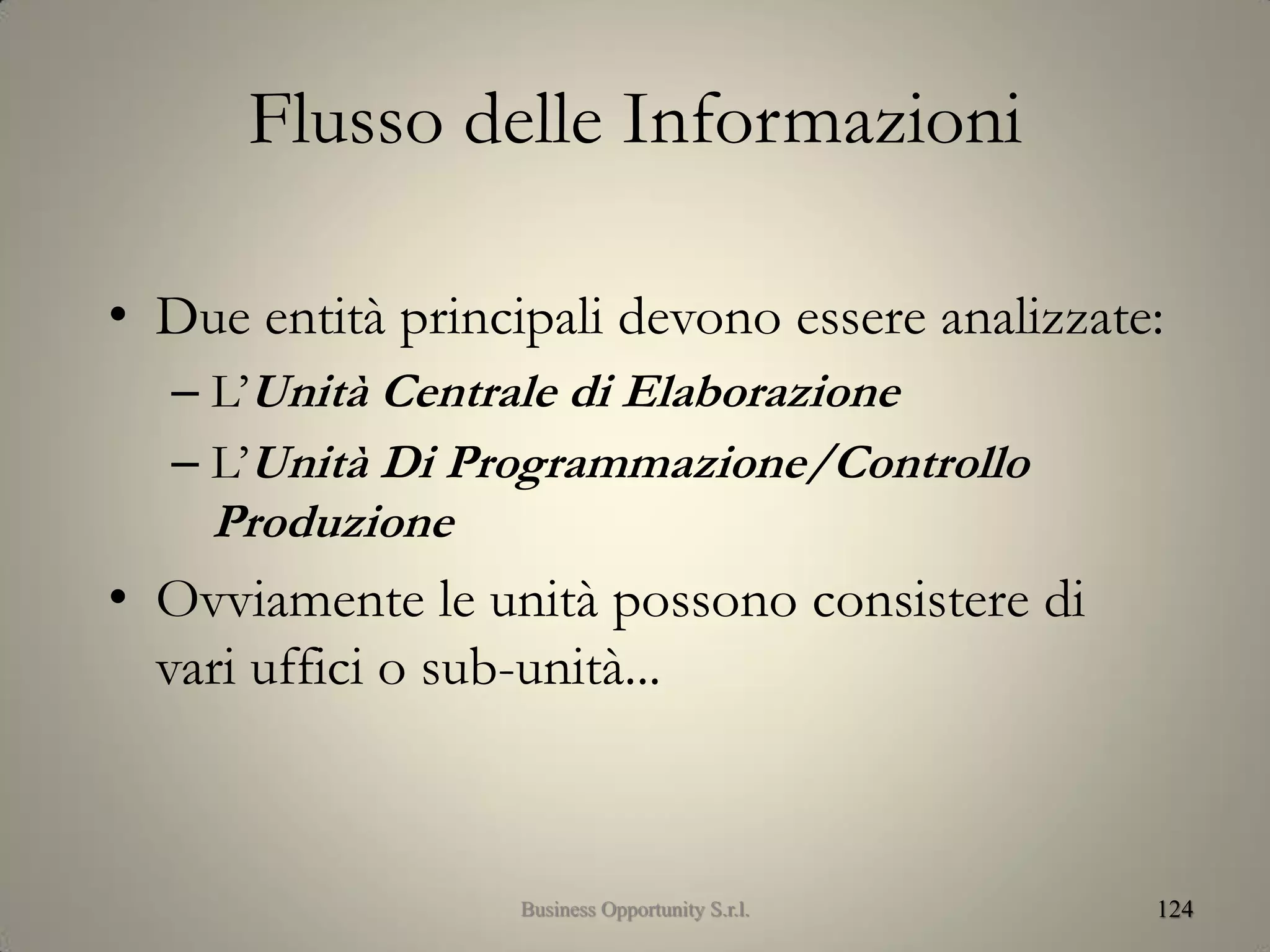 Flusso delle Informazioni
• Due entità principali devono essere analizzate:
– L’Unità Centrale di Elaborazione
– L’Unità Di Programmazione/Controllo
Produzione
• Ovviamente le unità possono consistere di
vari uffici o sub-unità...
124Business Opportunity S.r.l.
 