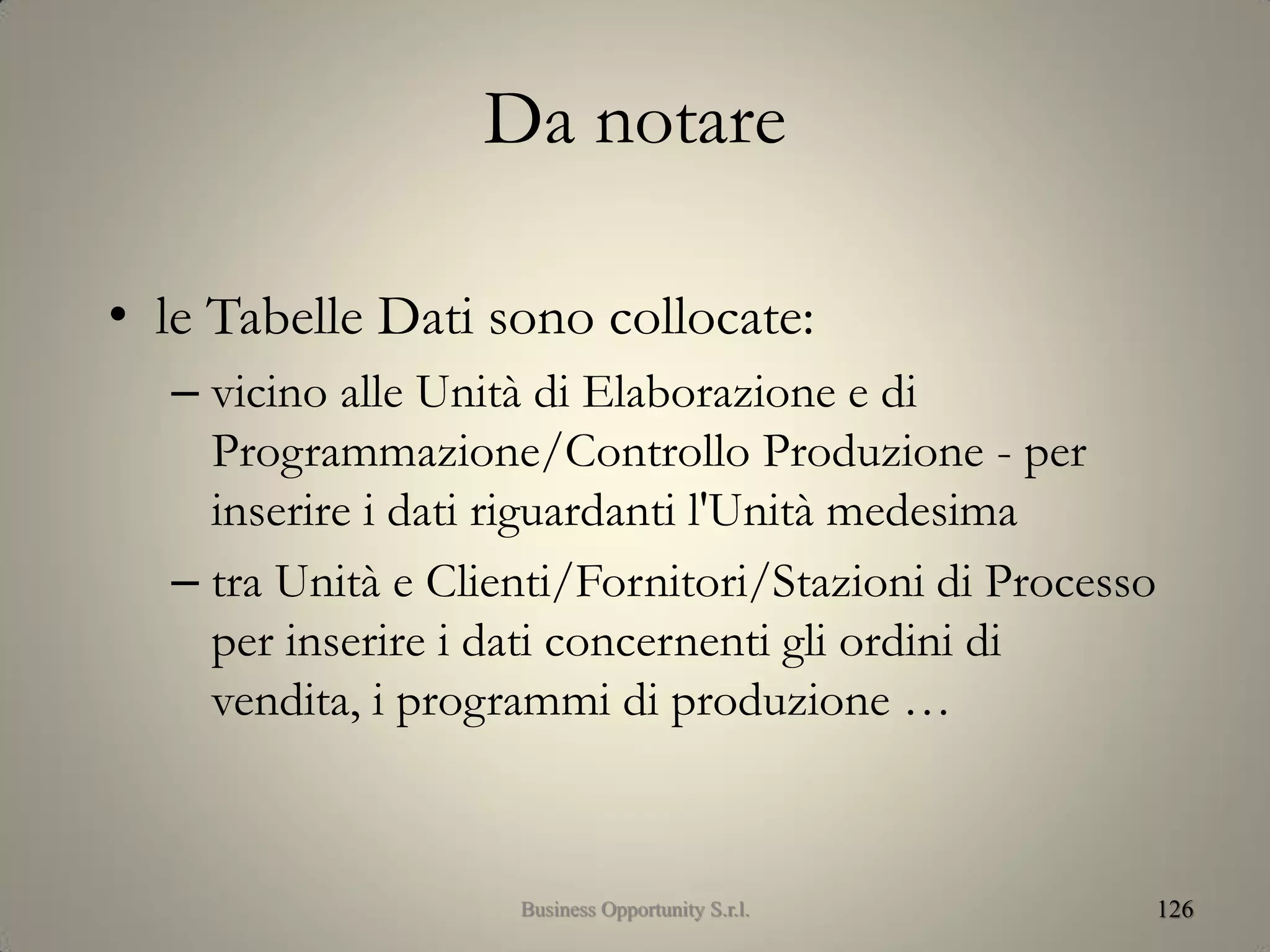 Da notare
• le Tabelle Dati sono collocate:
– vicino alle Unità di Elaborazione e di
Programmazione/Controllo Produzione - per
inserire i dati riguardanti l'Unità medesima
– tra Unità e Clienti/Fornitori/Stazioni di Processo
per inserire i dati concernenti gli ordini di
vendita, i programmi di produzione …
126Business Opportunity S.r.l.
 