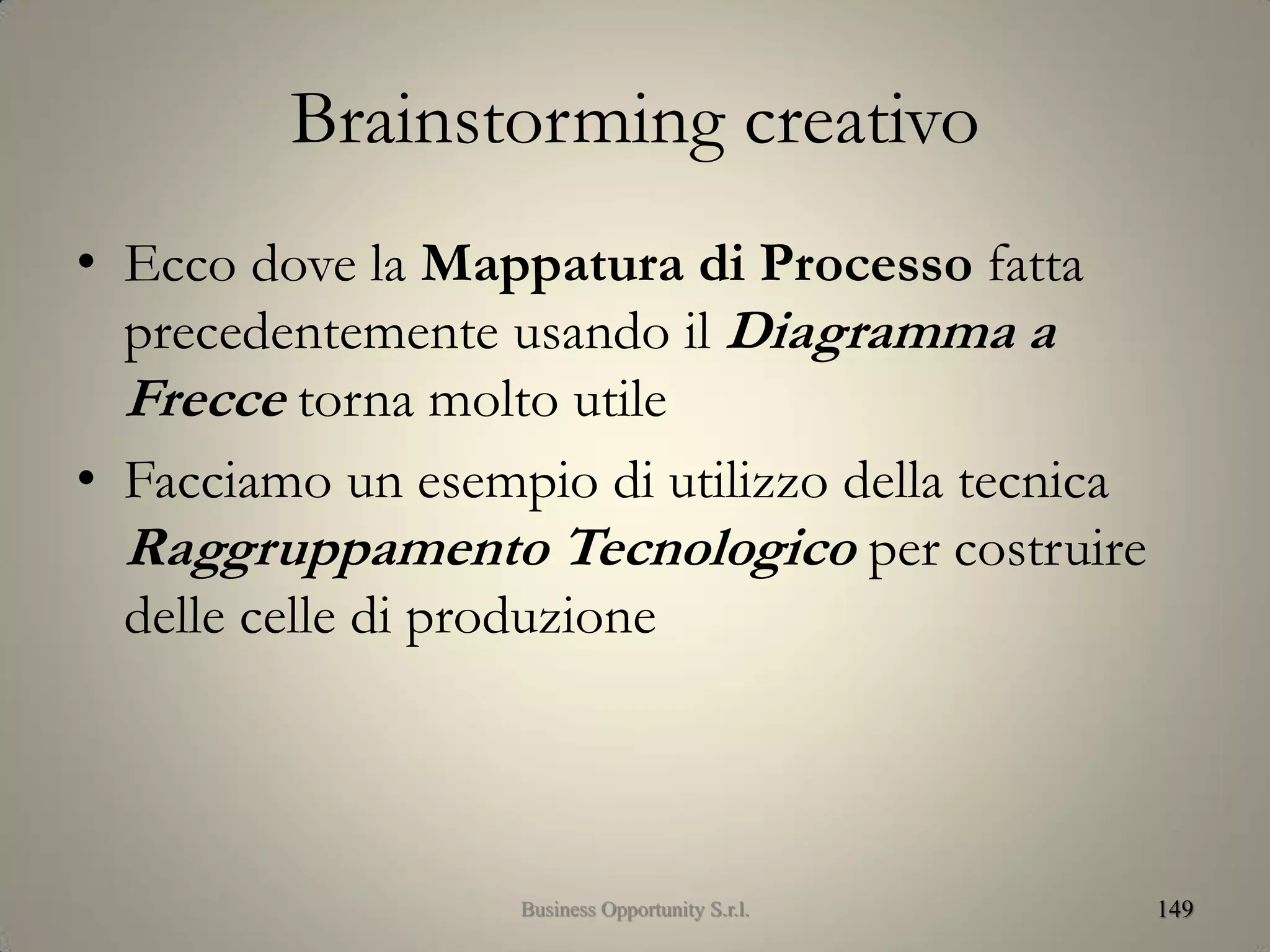 Brainstorming creativo
• Ecco dove la Mappatura di Processo fatta
precedentemente usando il Diagramma a
Frecce torna molto utile
• Facciamo un esempio di utilizzo della tecnica
Raggruppamento Tecnologico per costruire
delle celle di produzione
149Business Opportunity S.r.l.
 