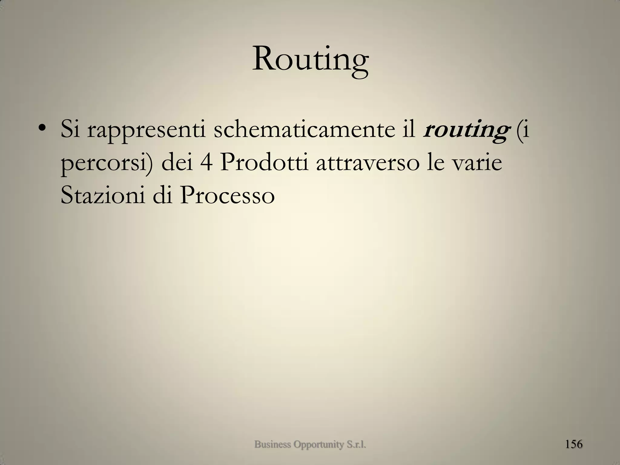 Routing
• Si rappresenti schematicamente il routing (i
percorsi) dei 4 Prodotti attraverso le varie
Stazioni di Processo
156Business Opportunity S.r.l.
 