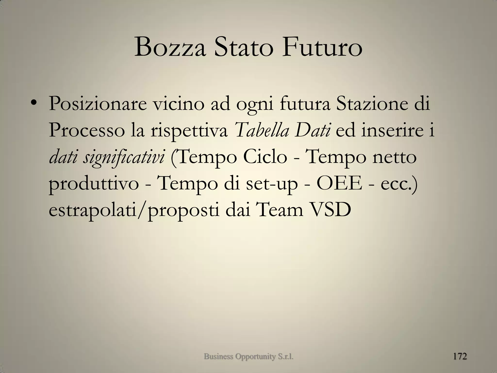 Bozza Stato Futuro
• Posizionare vicino ad ogni futura Stazione di
Processo la rispettiva Tabella Dati ed inserire i
dati significativi (Tempo Ciclo - Tempo netto
produttivo - Tempo di set-up - OEE - ecc.)
estrapolati/proposti dai Team VSD
172Business Opportunity S.r.l.
 