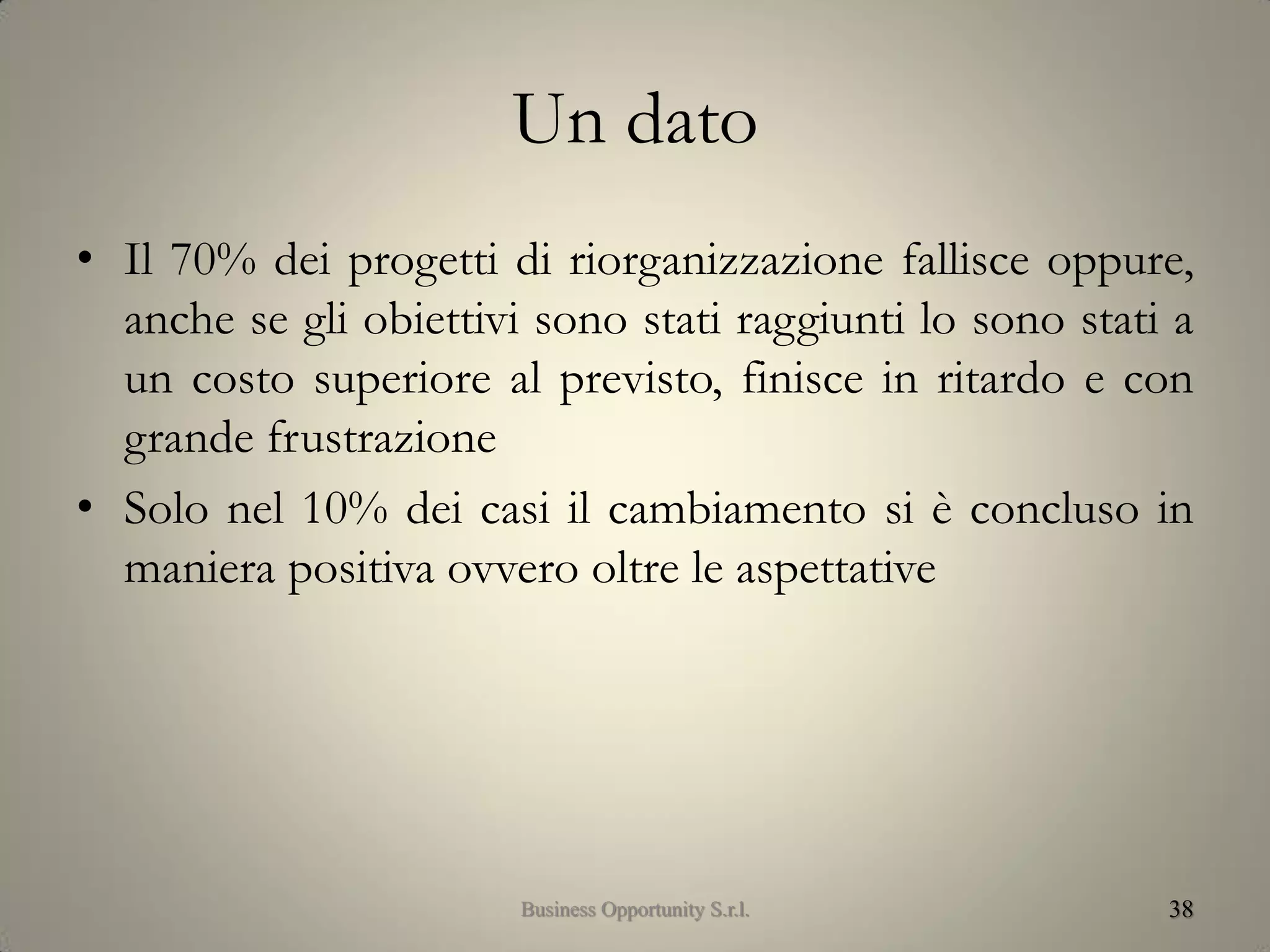 Un dato
• Il 70% dei progetti di riorganizzazione fallisce oppure,
anche se gli obiettivi sono stati raggiunti lo sono stati a
un costo superiore al previsto, finisce in ritardo e con
grande frustrazione
• Solo nel 10% dei casi il cambiamento si è concluso in
maniera positiva ovvero oltre le aspettative
38Business Opportunity S.r.l.
 