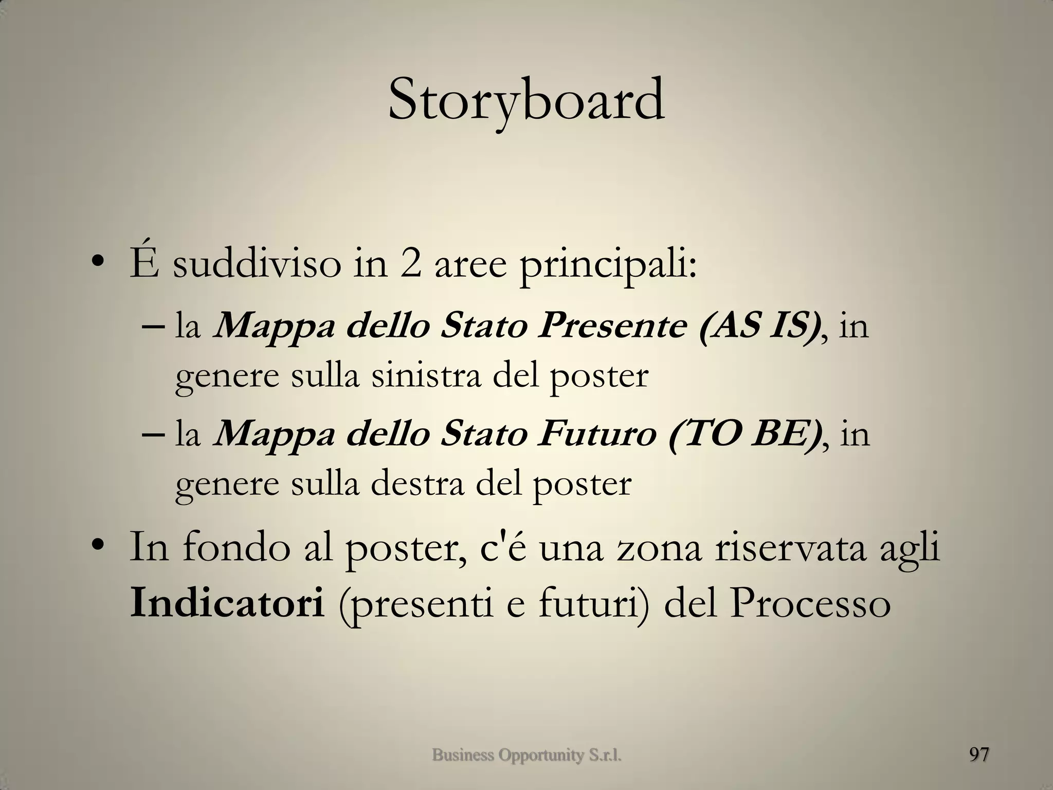 Storyboard
• É suddiviso in 2 aree principali:
– la Mappa dello Stato Presente (AS IS), in
genere sulla sinistra del poster
– la Mappa dello Stato Futuro (TO BE), in
genere sulla destra del poster
• In fondo al poster, c'é una zona riservata agli
Indicatori (presenti e futuri) del Processo
97Business Opportunity S.r.l.
 