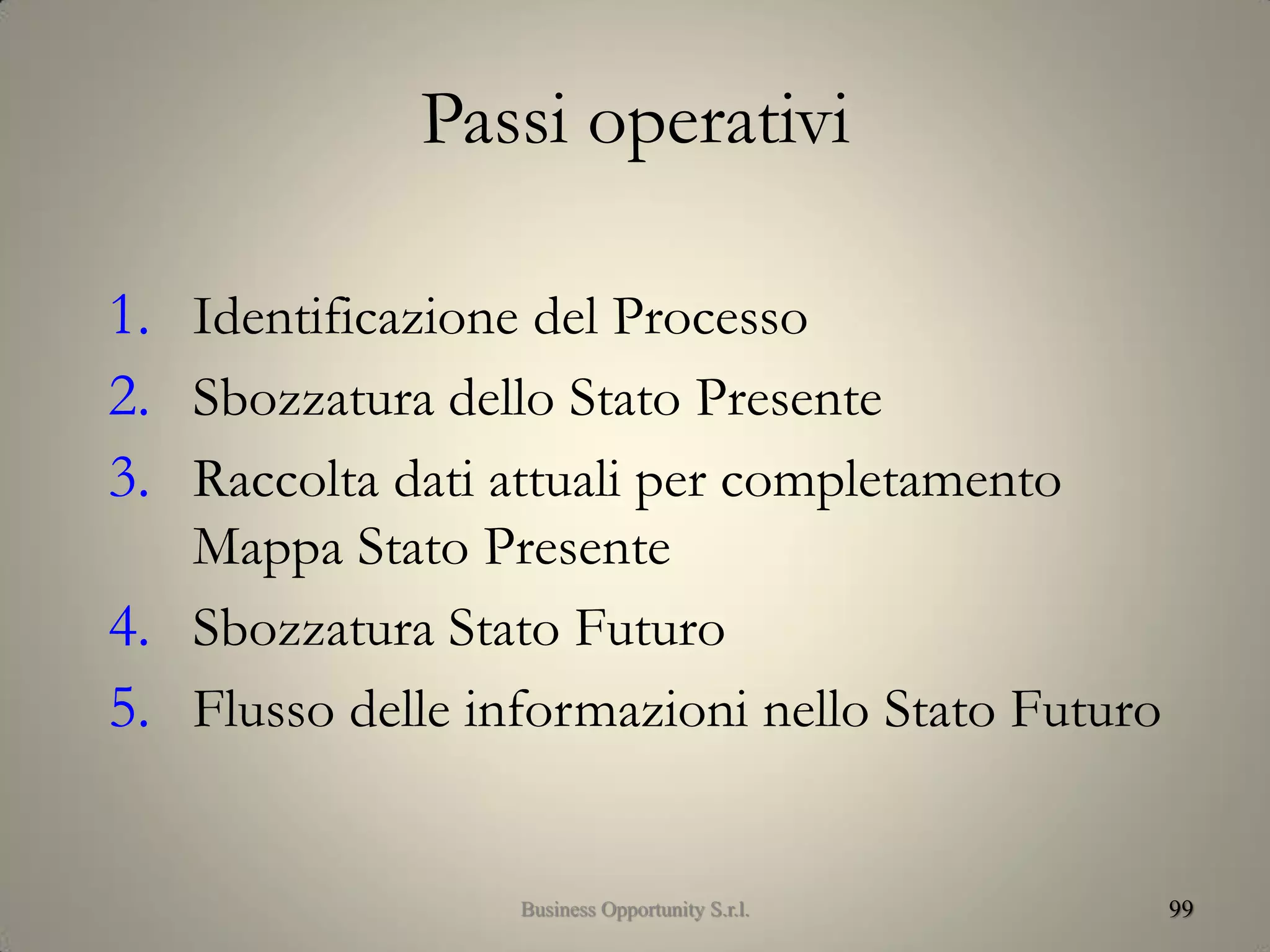 Passi operativi
1. Identificazione del Processo
2. Sbozzatura dello Stato Presente
3. Raccolta dati attuali per completamento
Mappa Stato Presente
4. Sbozzatura Stato Futuro
5. Flusso delle informazioni nello Stato Futuro
99Business Opportunity S.r.l.
 