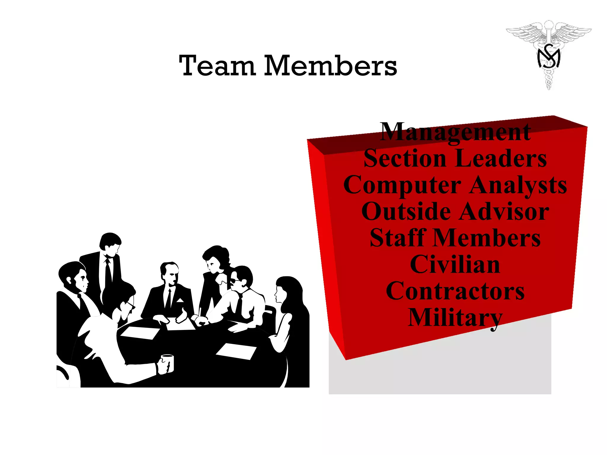 Team Members Management Section Leaders Computer Analysts Outside Advisor Staff Members Civilian Contractors Military 