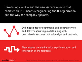Old models feature command-and-control service
and delivery operating models, along with
centralized structures that value...